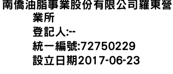 IMG-南僑油脂事業股份有限公司羅東營業所