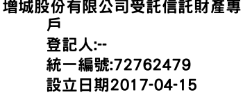 IMG-增城股份有限公司受託信託財產專戶