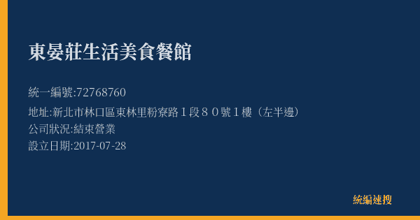 東晏莊生活美食餐館的照片-統編 72768760(新北市) 公司登記資料與營業項目詳細圖表