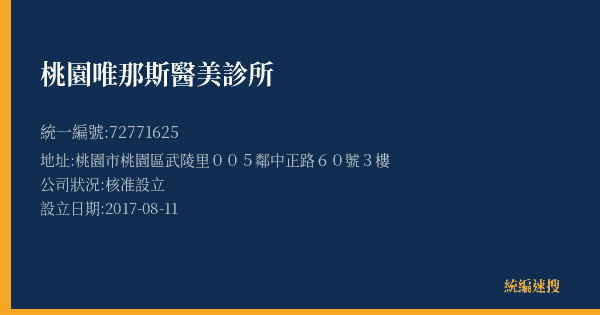 桃園唯那斯醫美診所的照片-統編 72771625(桃園市) 公司登記資料與營業項目詳細圖表