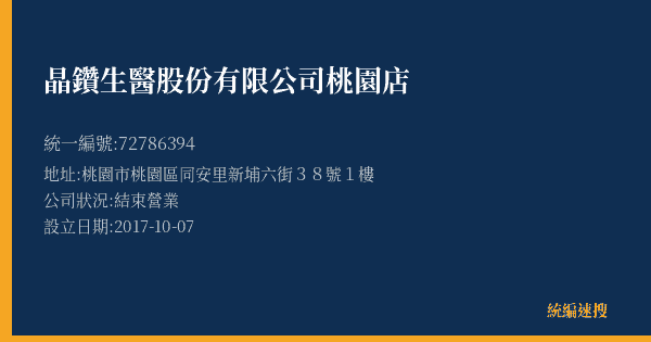 晶鑽生醫股份有限公司桃園店的照片-統編 72786394(桃園市) 公司登記資料與營業項目詳細圖表