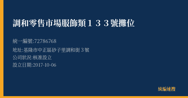 調和零售市場服飾類133號攤位的照片-統編 72786768(基隆市) 公司登記資料與營業項目詳細圖表