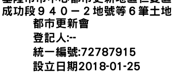 IMG-基隆市市中心都市更新地區仁愛區成功段９４０－２地號等６筆土地都市更新會