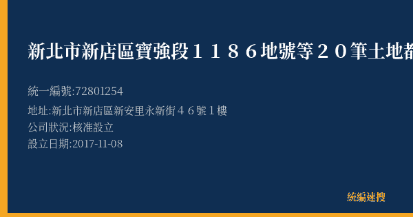 新北市新店區寶強段1186地號等20筆土地都市更新會的照片-統編 72801254(新北市) 公司登記資料與營業項目詳細圖表