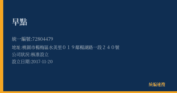 早點的照片-統編 72804479(桃園市) 公司登記資料與營業項目詳細圖表