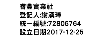 IMG-睿豐實業社