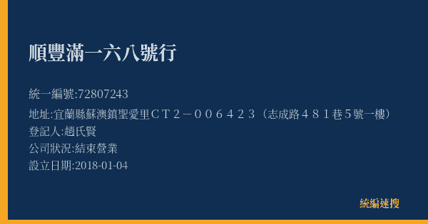 順豐滿一六八號行的照片-統編 72807243(宜蘭縣) 公司登記資料與營業項目詳細圖表