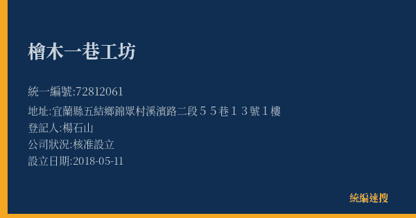 檜木一巷工坊的照片-統編 72812061(宜蘭縣) 公司登記資料與營業項目詳細圖表