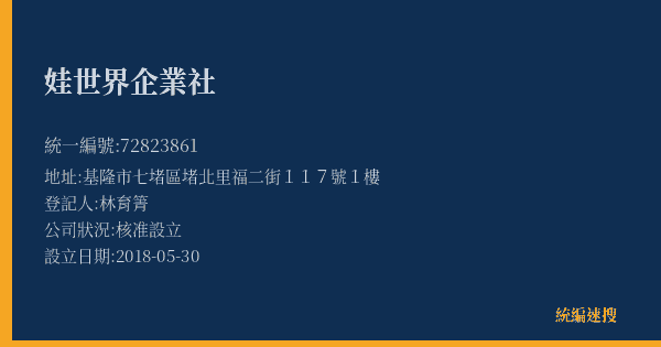 娃世界企業社的照片-統編 72823861(基隆市) 公司登記資料與營業項目詳細圖表
