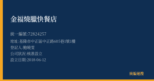 金福燒臘快餐店的照片-統編 72824257(基隆市) 公司登記資料與營業項目詳細圖表