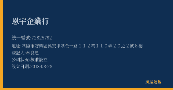 恩宇企業行的照片-統編 72825782(基隆市) 公司登記資料與營業項目詳細圖表