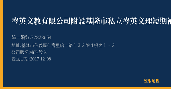 岑英文教有限公司附設基隆市私立岑英文理短期補習班的照片-統編 72828654(基隆市) 公司登記資料與營業項目詳細圖表