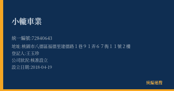 小轆車業的照片-統編 72840643(桃園市) 公司登記資料與營業項目詳細圖表