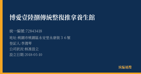 博愛壹陸捌傳統整復推拿養生館的照片-統編 72843418(桃園市) 公司登記資料與營業項目詳細圖表