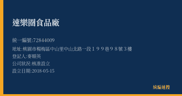 速樂圈食品廠的照片-統編 72844009(桃園市) 公司登記資料與營業項目詳細圖表