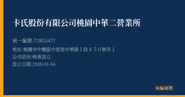 卡氏股份有限公司桃園中華二營業所的照片-統編 72855477(桃園市) 公司登記資料與營業項目詳細圖表