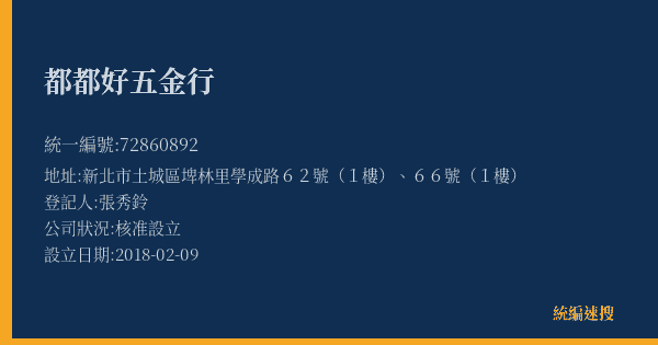 都都好五金行的照片-統編 72860892(新北市) 公司登記資料與營業項目詳細圖表
