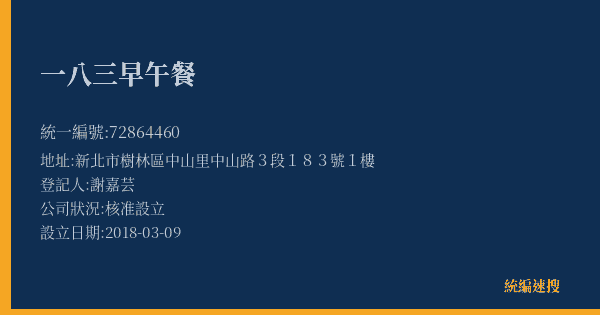 一八三早午餐的照片-統編 72864460(新北市) 公司登記資料與營業項目詳細圖表