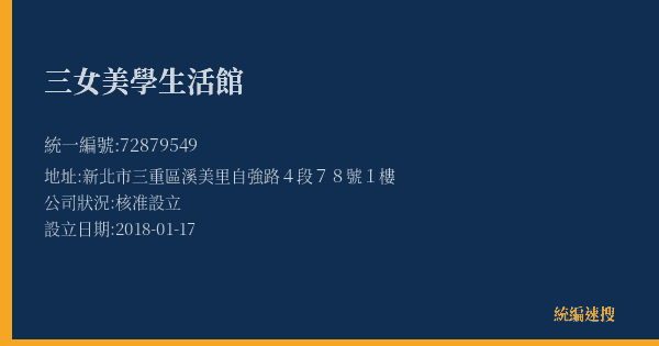 三女美學生活館的照片-統編 72879549(新北市) 公司登記資料與營業項目詳細圖表
