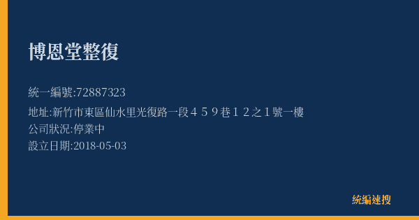 博恩堂整復的照片-統編 72887323(新竹市) 公司登記資料與營業項目詳細圖表