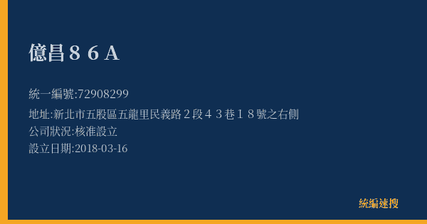億昌86A的照片-統編 72908299(新北市) 公司登記資料與營業項目詳細圖表