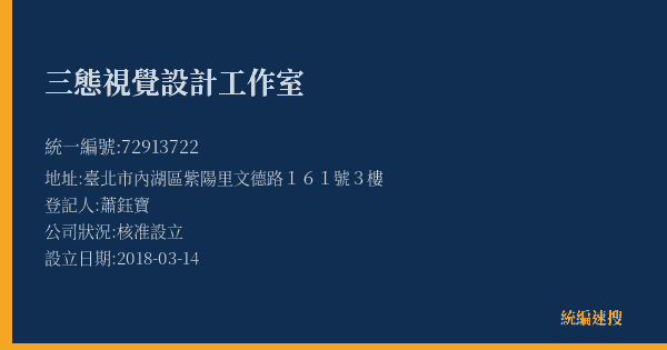 三態視覺設計工作室的照片-統編 72913722(臺北市) 公司登記資料與營業項目詳細圖表