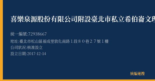 喜樂泉源股份有限公司附設臺北市私立希伯崙文理技藝短期補習班八德分班的照片-統編 72938667(臺北市) 公司登記資料與營業項目詳細圖表