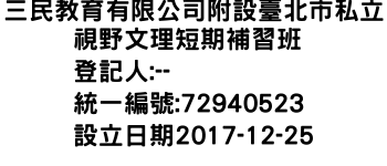 IMG-三民教育有限公司附設臺北市私立視野文理短期補習班