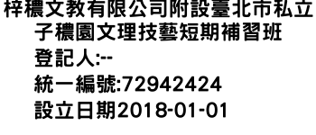 IMG-梓穠文教有限公司附設臺北市私立子穠園文理技藝短期補習班