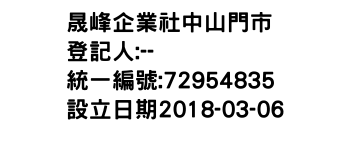 IMG-晟峰企業社中山門市