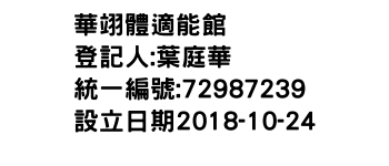 IMG-華翊體適能館