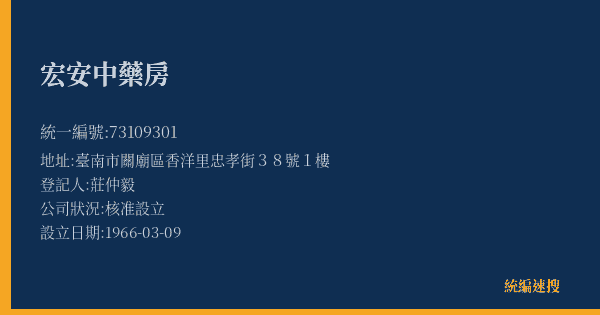 宏安中藥房的照片-統編 73109301(臺南市) 公司登記資料與營業項目詳細圖表