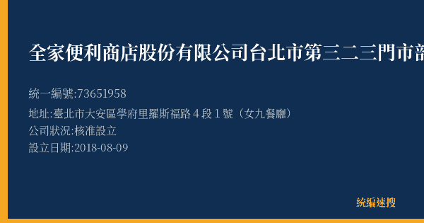 全家便利商店股份有限公司台北市第三二三門市部的照片-統編 73651958(臺北市) 公司登記資料與營業項目詳細圖表