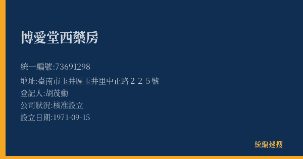 博愛堂西藥房的照片-統編 73691298(臺南市) 公司登記資料與營業項目詳細圖表