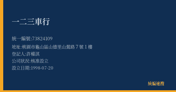 一二三車行的照片-統編 73824109(桃園市) 公司登記資料與營業項目詳細圖表
