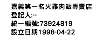 IMG-嘉義第一名火雞肉飯專賣店