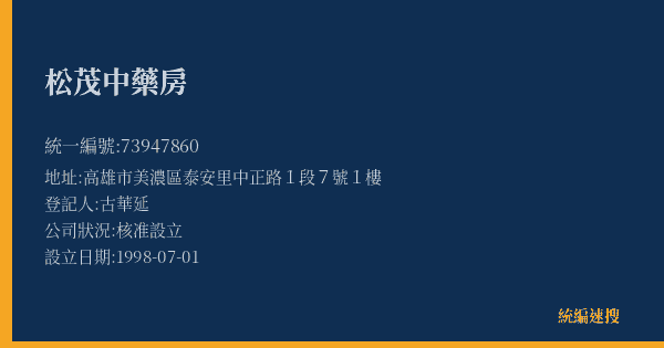 松茂中藥房的照片-統編 73947860(高雄市) 公司登記資料與營業項目詳細圖表