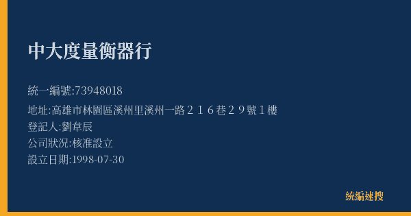 中大度量衡器行的照片-統編 73948018(高雄市) 公司登記資料與營業項目詳細圖表