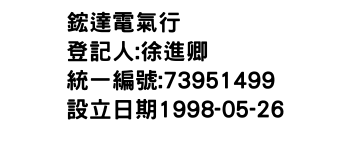 IMG-鋐達電氣行