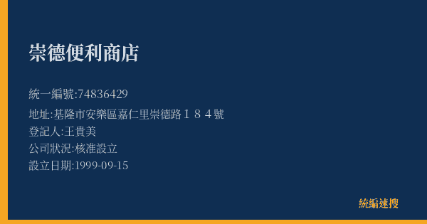 崇德便利商店的照片-統編 74836429(基隆市) 公司登記資料與營業項目詳細圖表