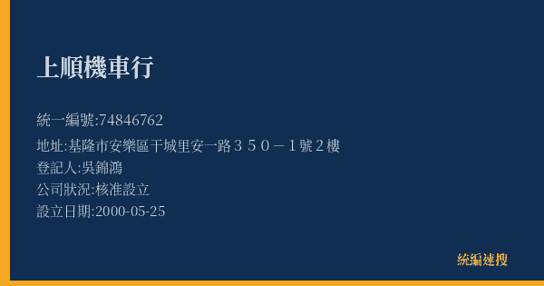 上順機車行的照片-統編 74846762(基隆市) 公司登記資料與營業項目詳細圖表