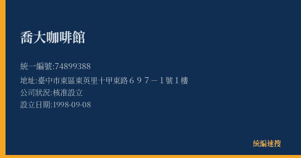 喬大咖啡館的照片-統編 74899388(臺中市) 公司登記資料與營業項目詳細圖表