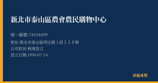新北市泰山區農會農民購物中心的照片-統編 74934499(新北市) 公司登記資料與營業項目詳細圖表