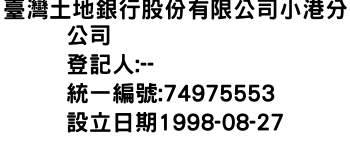 IMG-臺灣土地銀行股份有限公司小港分公司