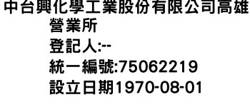 IMG-中台興化學工業股份有限公司高雄營業所