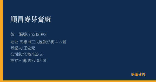 順昌麥芽膏廠的照片-統編 75513093(高雄市) 公司登記資料與營業項目詳細圖表