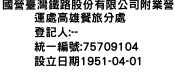IMG-國營臺灣鐵路股份有限公司附業營運處高雄餐旅分處