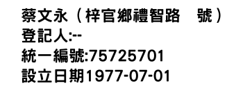 IMG-蔡文永（梓官鄉禮智路號）