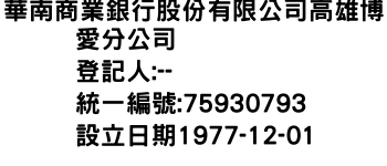 IMG-華南商業銀行股份有限公司高雄博愛分公司