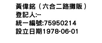 IMG-黃偉銘（六合二路攤販）